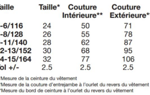 Pantalon de l'association